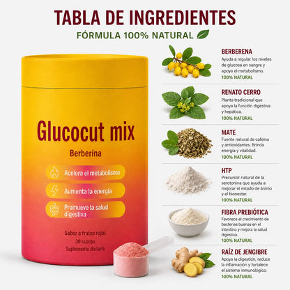 Glucocut Mix | Control Metabólico Avanzado